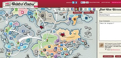 Points of Control Map Points of Control Map