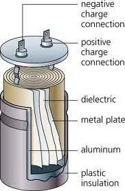 Electrolytic Capacitor