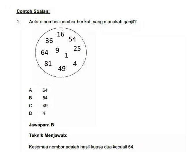 Contoh Soalan Daya Menyelesaikan Masalah Penolong Pegawai Tadbir N29 Spa