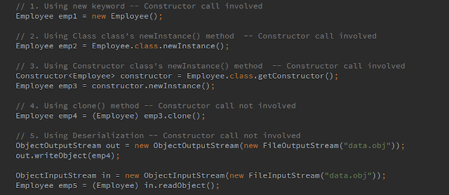 5-different-ways-of-object-creation-in-Java-with-example-and-explanation
