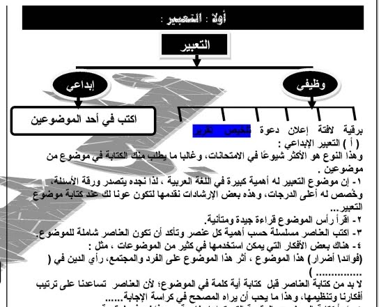 ليلة امتحان اللغة العربية للصف الثانى الاعدادى ترم ثان 2017 