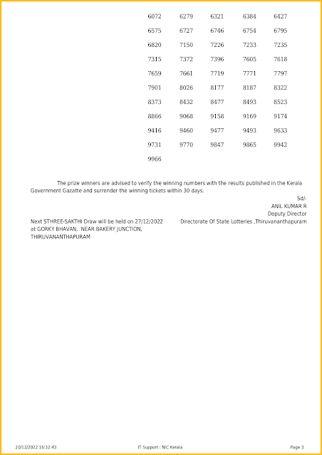 ss-344-live-sthree-sakthi-lottery-result-today-kerala-lotteries-results-20-12-2022-keralalotteriesresults.in_page-0003