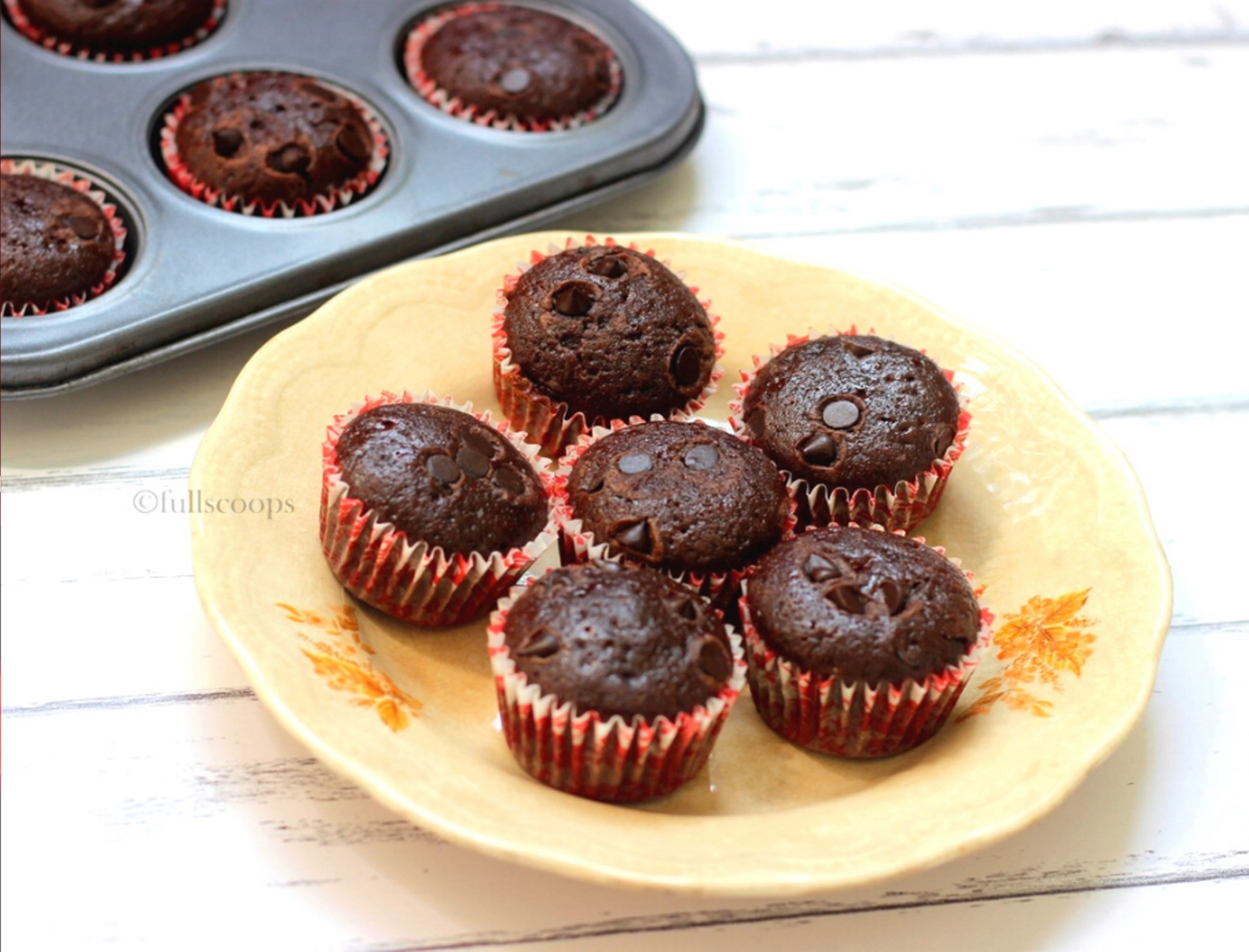Mini Chocolate Muffins ~ Full Scoops - A food blog with easy,simple & tasty  recipes!
