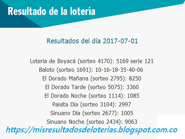 La Bolita Resultados Recientes - Loterías de Hoy