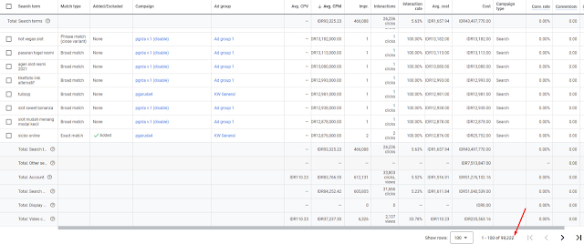 Jasa Google Adwords Judi Online - Menuu.id