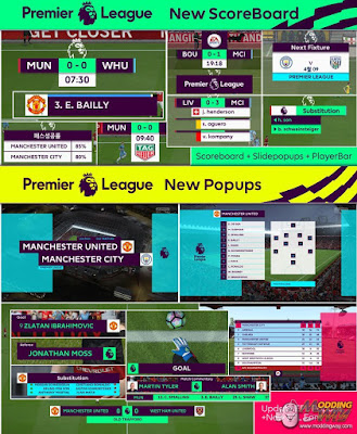 FIFA 16 Premier league Scoreboards & Popups 2016/2017