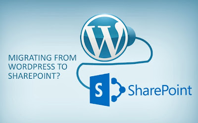 sharepoint development services, sharepoint portal development, sharepoint developers