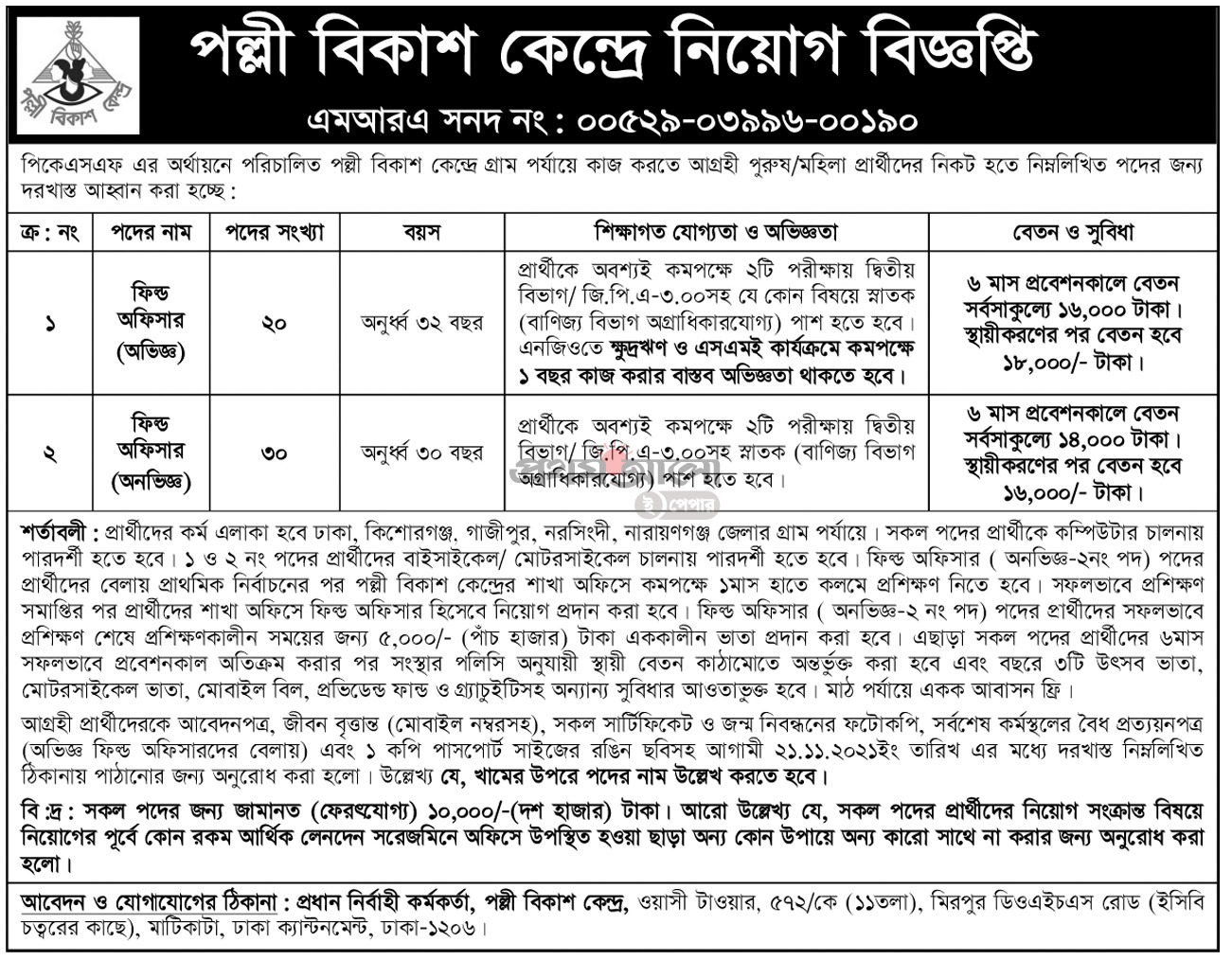 NGO job circular 2021 - এনজিও চাকরির খবর ২০২১ - NGO job circular 2021 - এনজিও চাকরির খবর ২০২২ - বেসরকারি চাকরির খবর ২০২২