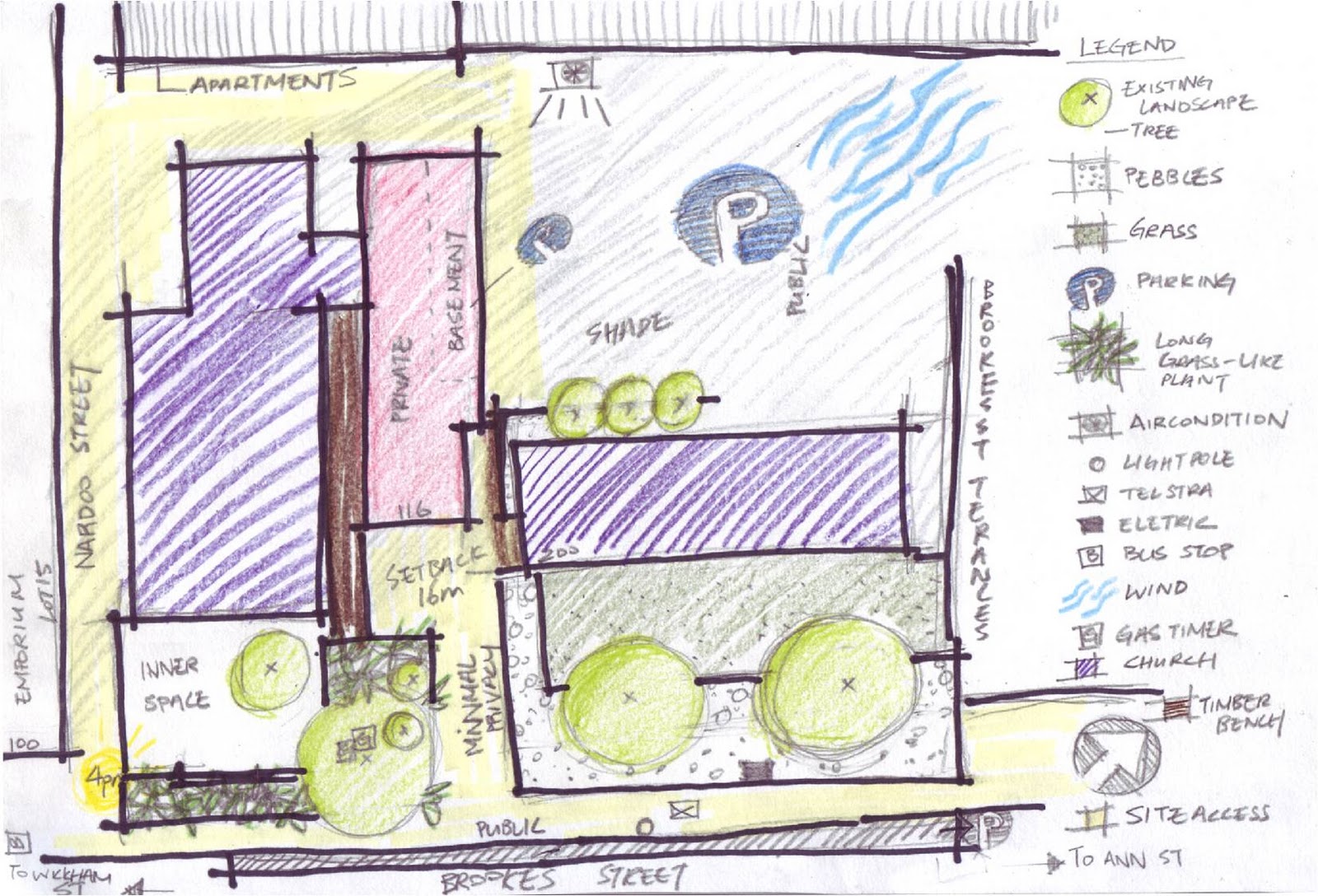 Architecture Site Analysis