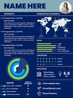 Desain Infografik