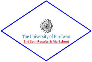 Burdwan University 2nd Sem Result 2023