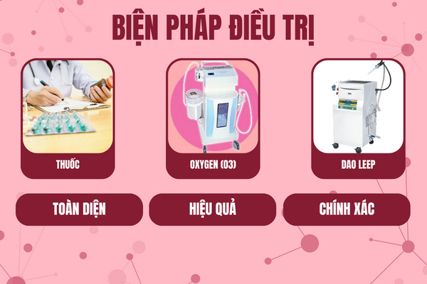 Phương pháp điều trị bệnh phụ khoa