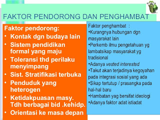 Faktor Pendorong dan Penghambat Perubahan Sosial Budaya Lengkap Dengan Penjelasan