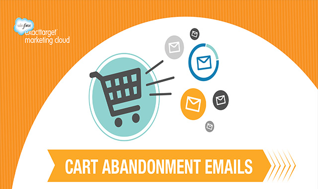 Cart Abandonment Emails: Trends and Opportunities