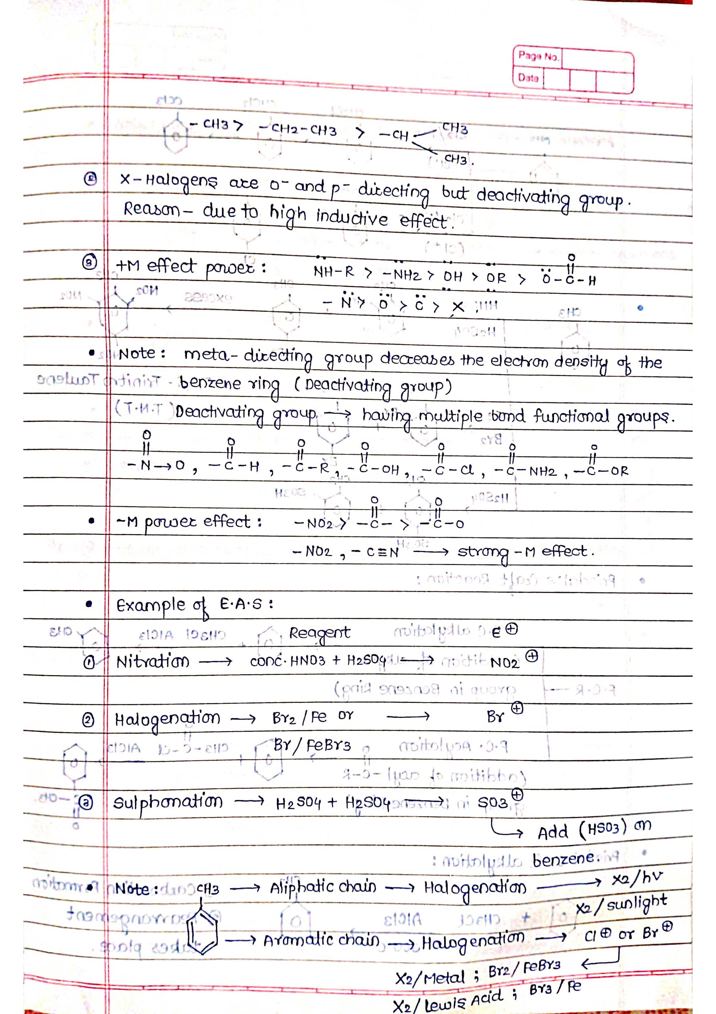 Hydrocarbon - Chemistry Short Notes 📚