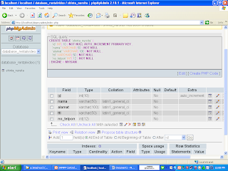 Cara 
Membuat Database mySQL di PHPMyAdmin dengan XAMPP