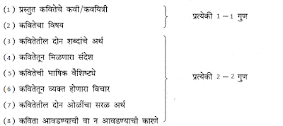 संतवाणी (जैसा वृक्ष नेणे) संत नामदेव | संतवाणी अ जैसा वृक्ष नेणे स्वाध्याय