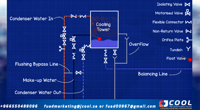 cooling tower schematic
