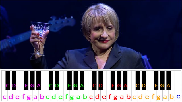 The Ladies Who Lunch by Patti Lupone Piano / Keyboard Easy Letter Notes for Beginners