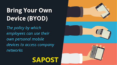 Modification in Bring Your Own Device (BYOD) scheme