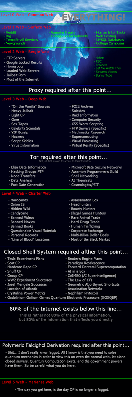 Deep_Web_2