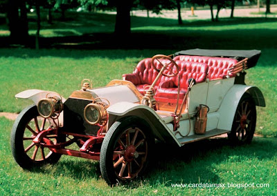 Lancia Beta (1909)