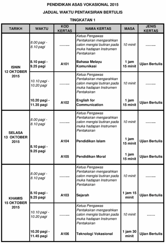 Jadual Waktu Pentaksiran PAV Tingkatan 1 2015