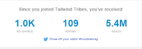 Tailwind statistics
