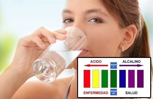 Propiedades-beneficios-agua-alcalina