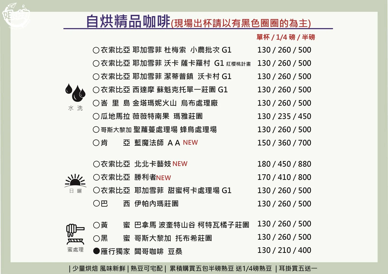 咖啡 屏東市 屏東美食 推薦 雁行蔬食咖啡 雁行咖啡 nomads cafe 素食 蔬食 咖啡 點心 下午茶 獨家 手沖