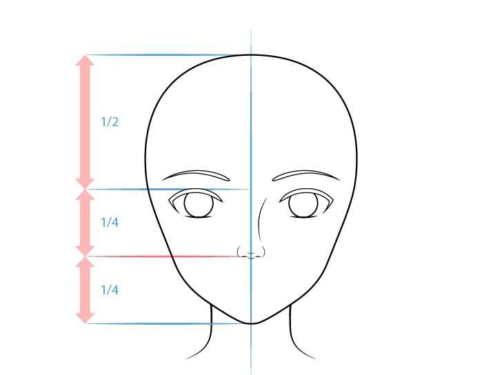 Gambar hidung anime yang realistis