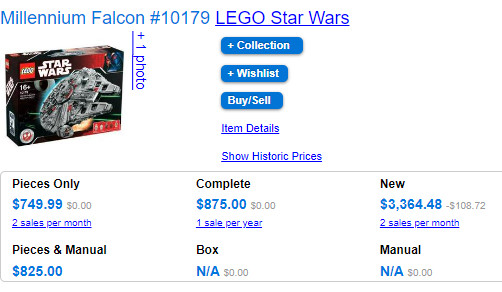 all price points for a lego set