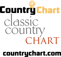Classic Country Top 10 Music Albums - Radio Stations - CDs