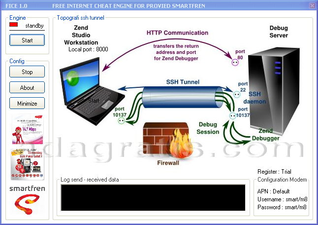 Trik Internet Gratis Smartfren November 2012 