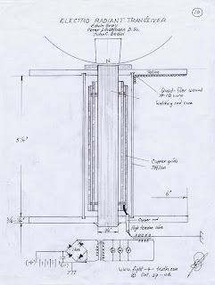 Free Energy Monopole Motor