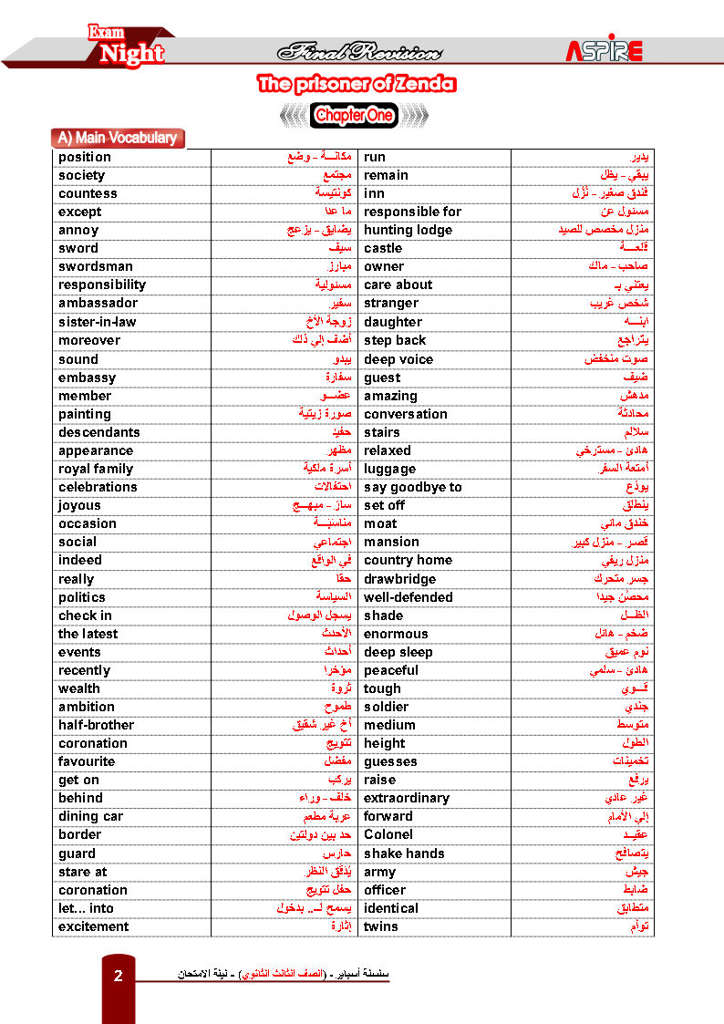 اقوى مراجعة نهائية انجليزى على قصة سجين زندا (مفردات & تدريبات) للثانوية العامة 2021 من اسباير Aspire