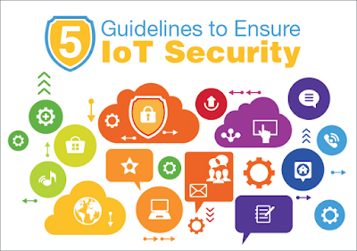 IOT Security 