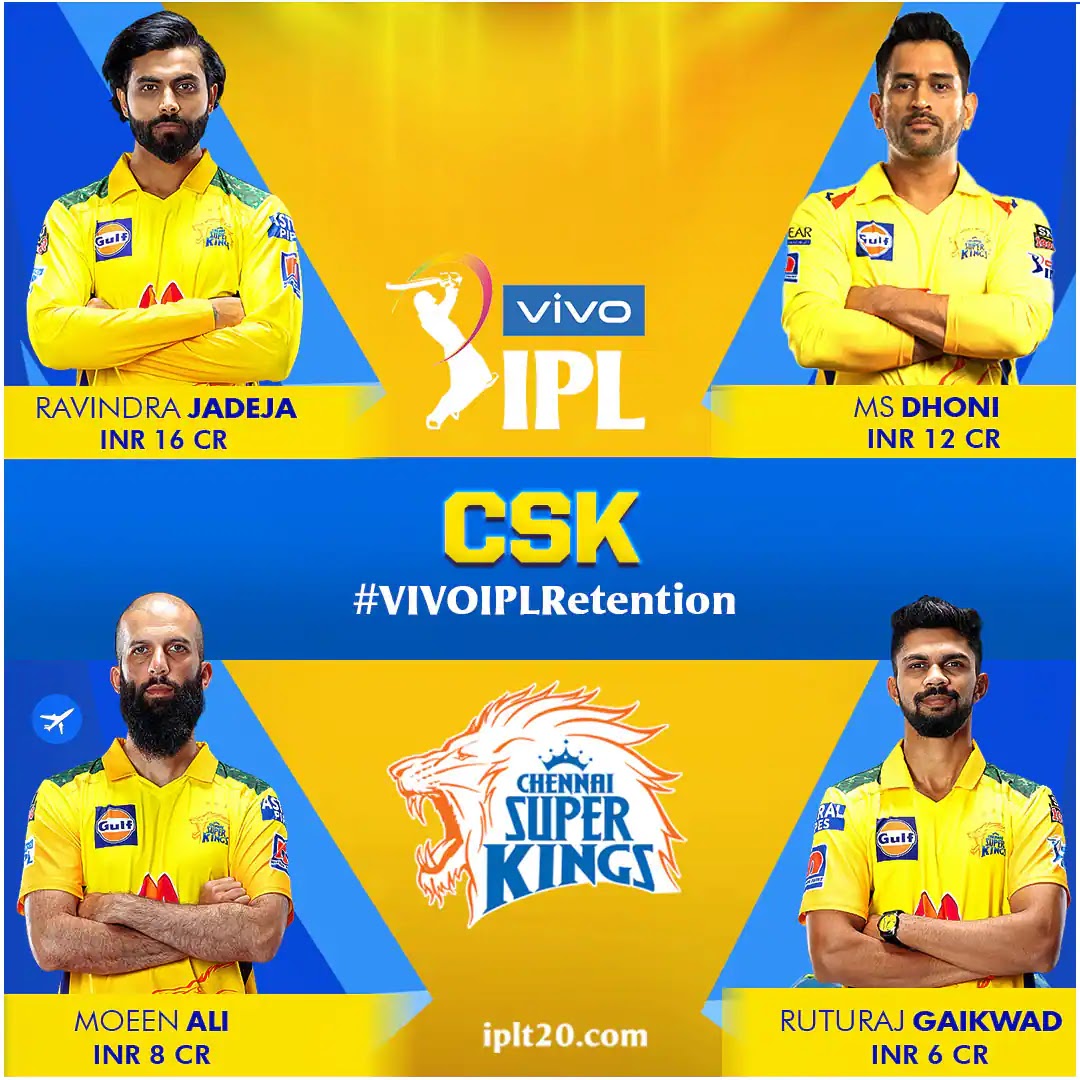 CSK Retain Player list 2022