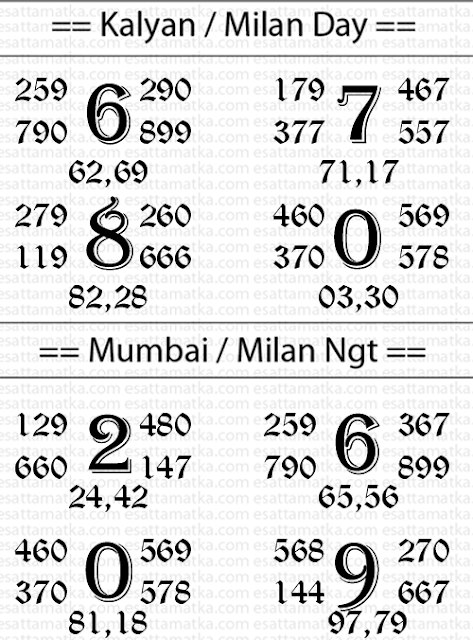 Satta Matka Lucky Number Tips Today @ Kalyan Matka (06-Jan)