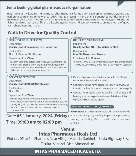 Intas Pharma Walk In Interview on 5th January
