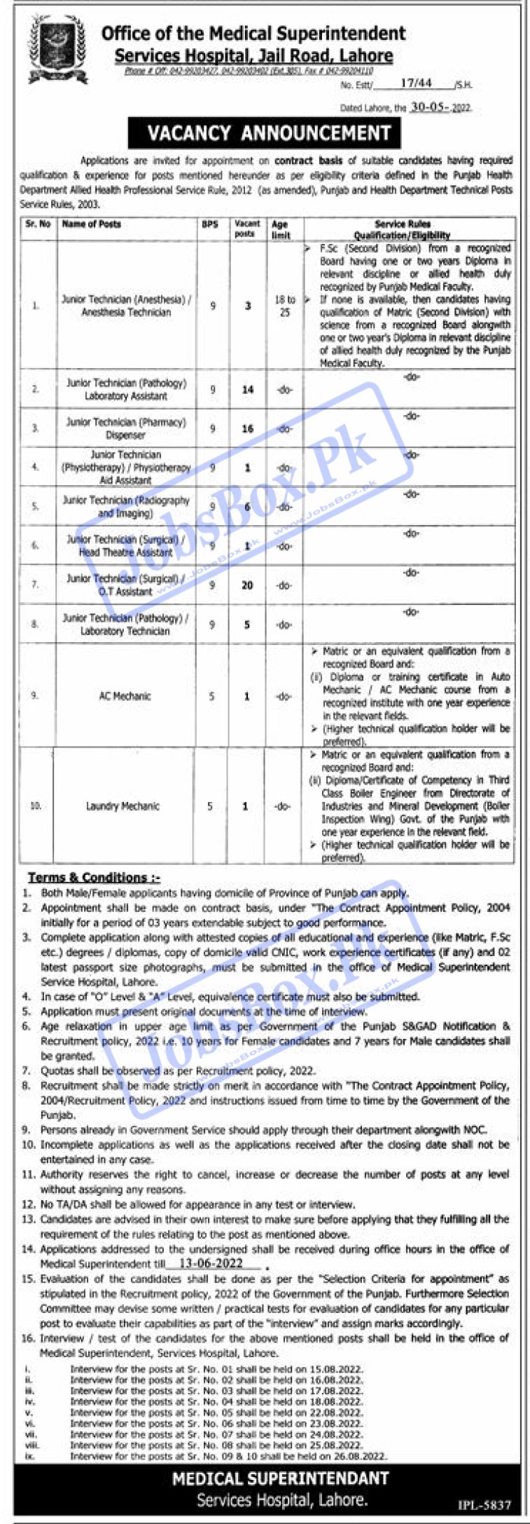 Services Hospital Lahore Jobs 2022 in Pakistan