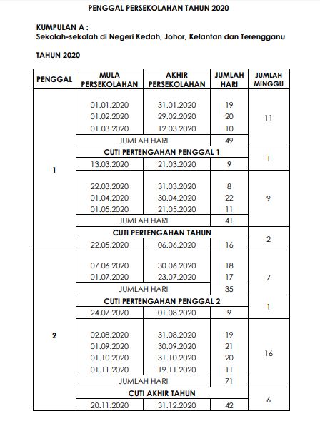 Takwim Cuti Sekolah 2020 Senarai Cuti Umum Dan Cuti Perayaan Di Malaysia