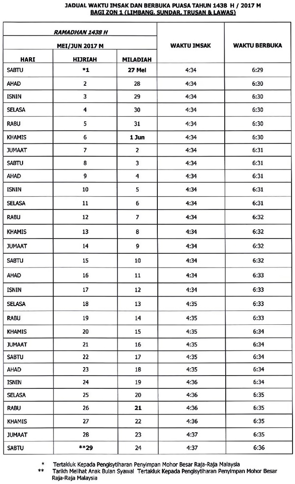 Jadual Berbuka Puasa dan Imsak Tahun 2017 Seluruh Negeri  Qaseh 