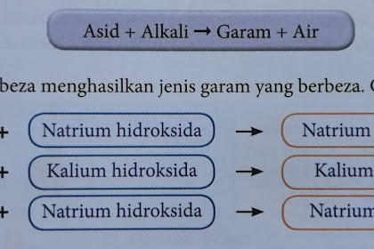 Tindak Balas Peneutralan