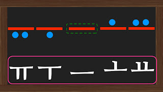 Hangeul Vowel formation: ㅠ ㅜ ㅡ ㅗ ㅛ