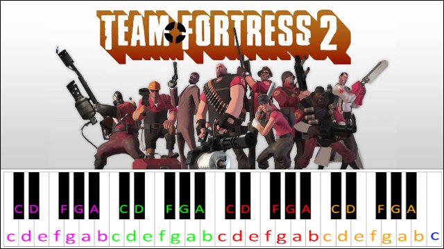 Team Fortress 2 Main Theme Piano / Keyboard Easy Letter Notes for Beginners