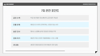 7회 관전 포인트
