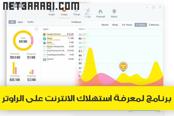 برنامج لمعرفة استهلاك الانترنت على الراوتر