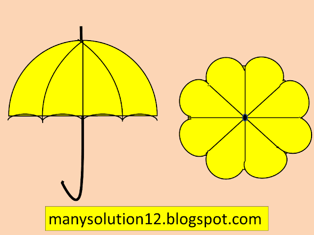 manysolution12.blogspot.com