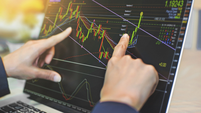 Technical Indicators